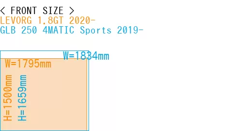 #LEVORG 1.8GT 2020- + GLB 250 4MATIC Sports 2019-